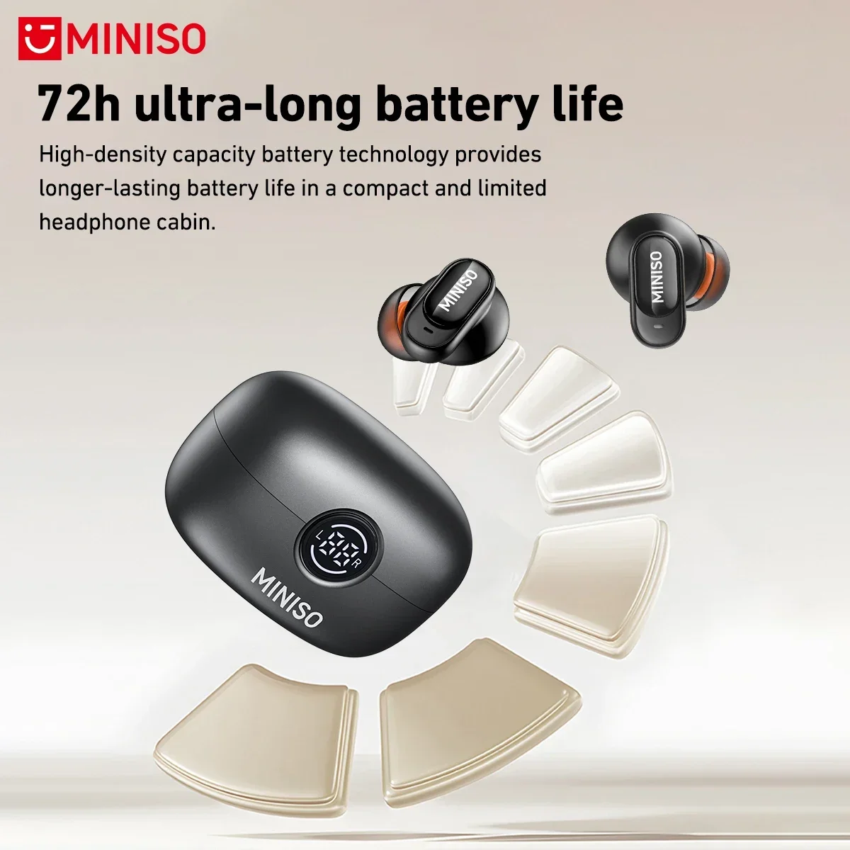 MINISO名創優品 MS105 Bluetoothイヤホン - Type C Wired Earphones With Mic のレビューと価格