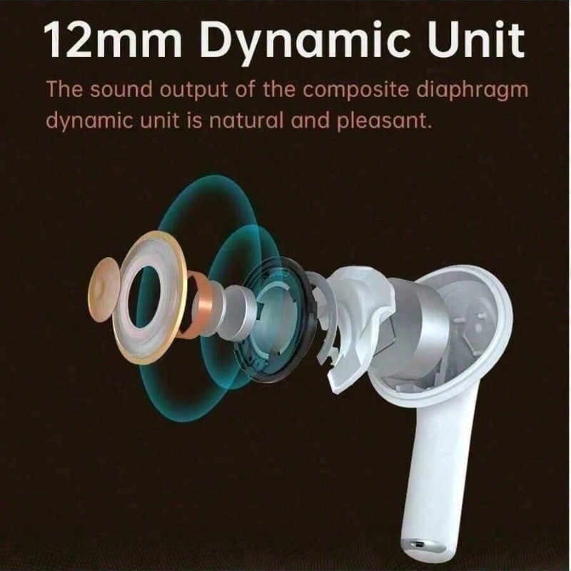 オリジナルワイヤレスイヤホン デュアルインイヤーヘッドホン  - Open Ear Air Conduction Headphones のレビューと価格