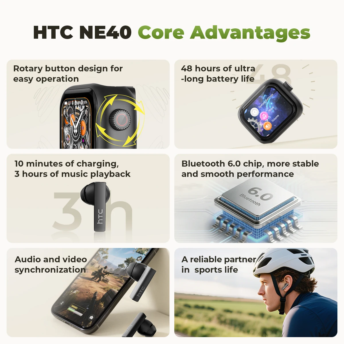 [ウルトラ HD スクリーン] HTC NE40 イヤホン  - Open Ear Air Conduction Headphones のレビューと価格