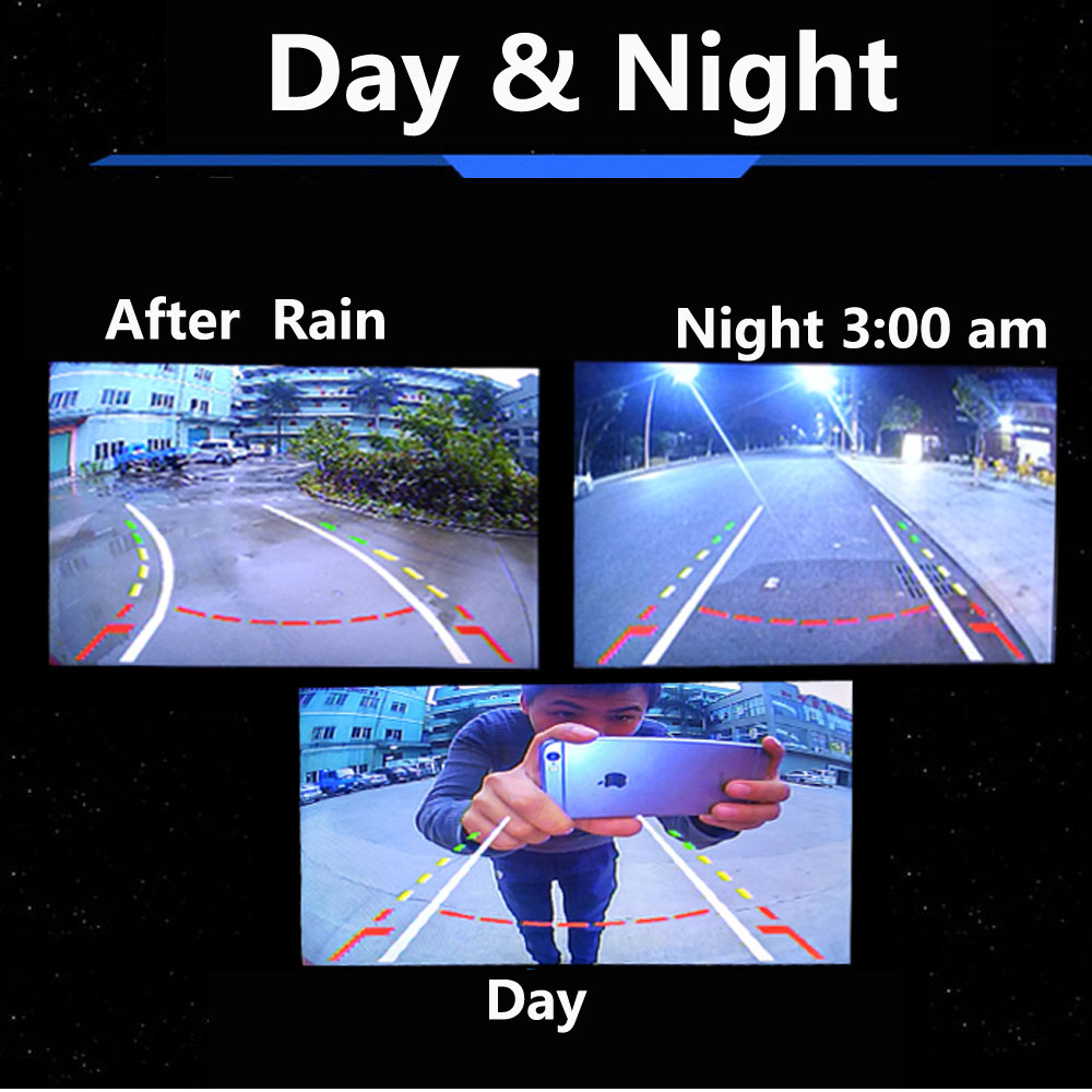 BYNCG インテリジェントダイナミック軌跡追跡 リアビュー - Cameras のレビューと価格