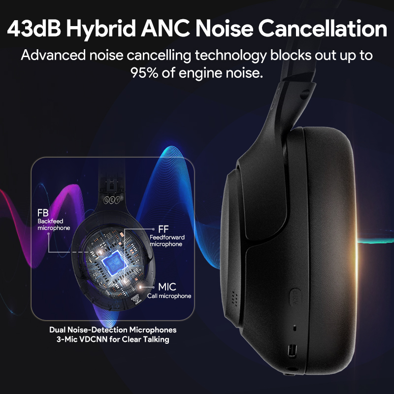 QCY H3 ANCハイレゾオーディオ ワイヤレスBluet - Anc Wireless Over Ear Headphones のレビューと価格