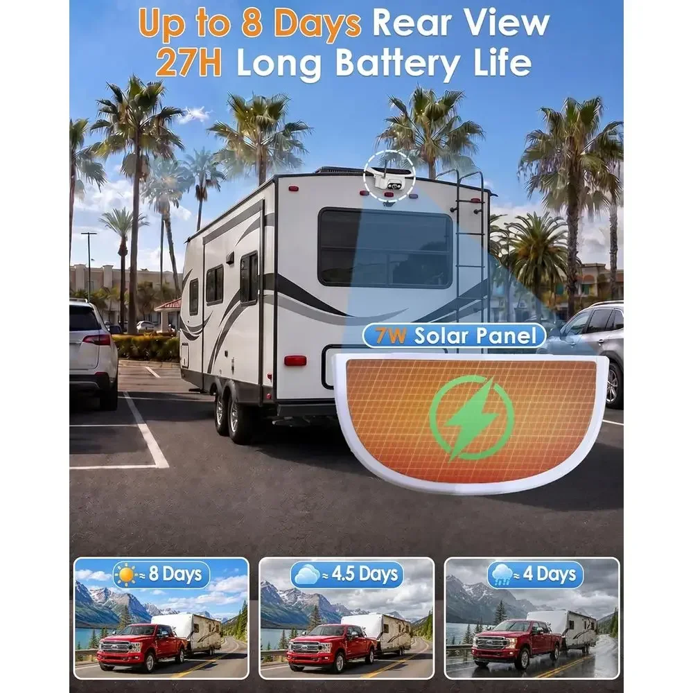 牽引式RV用ワイヤレスバックアップカメラ：1秒磁気式、配線不 - Cameras のレビューと価格