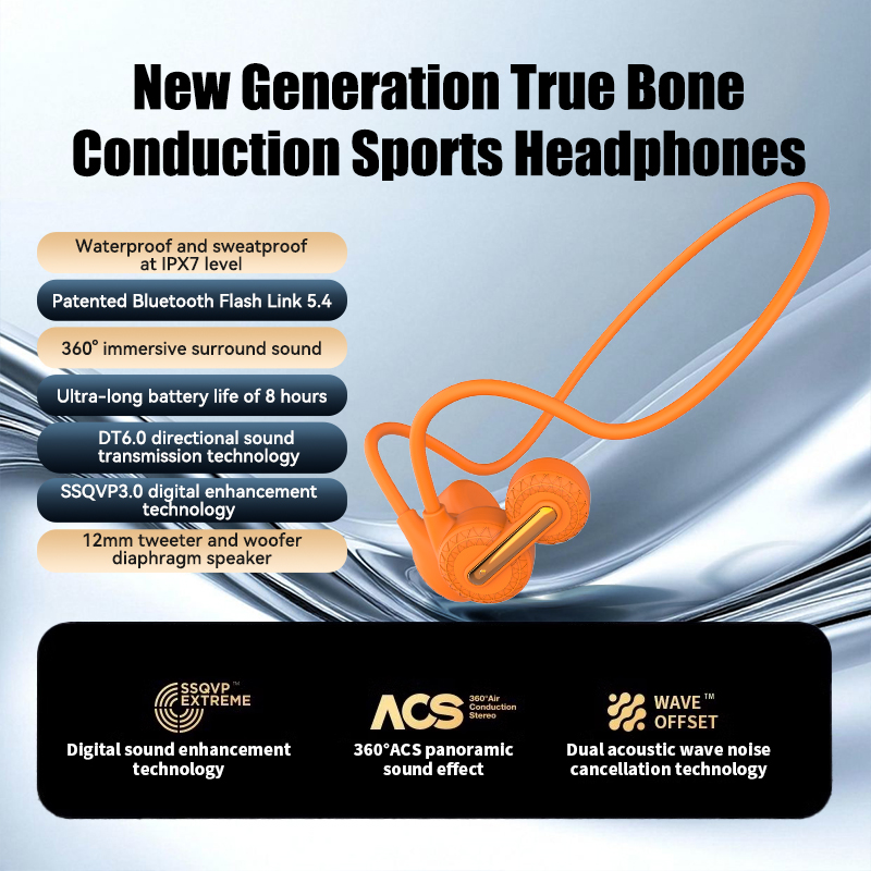 骨伝導Bluetoothスポーツイヤホン、耳かけ型デザイン、 - Bone Conduction Running Headphones のレビューと価格