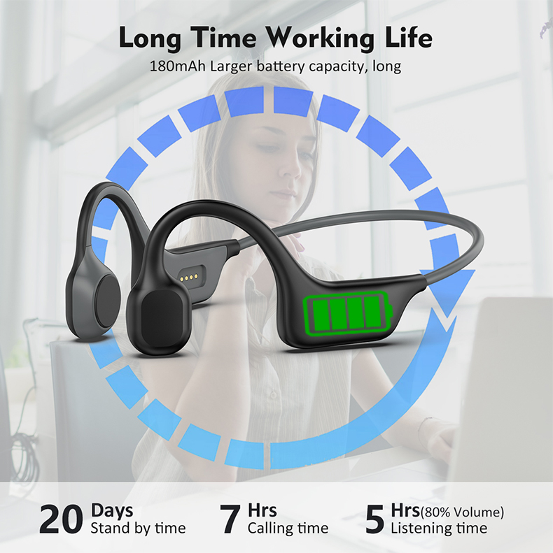 2024 クラシック DG08 骨伝導ヘッドフォン ワイヤレ - Bone Conduction Running Headphones のレビューと価格