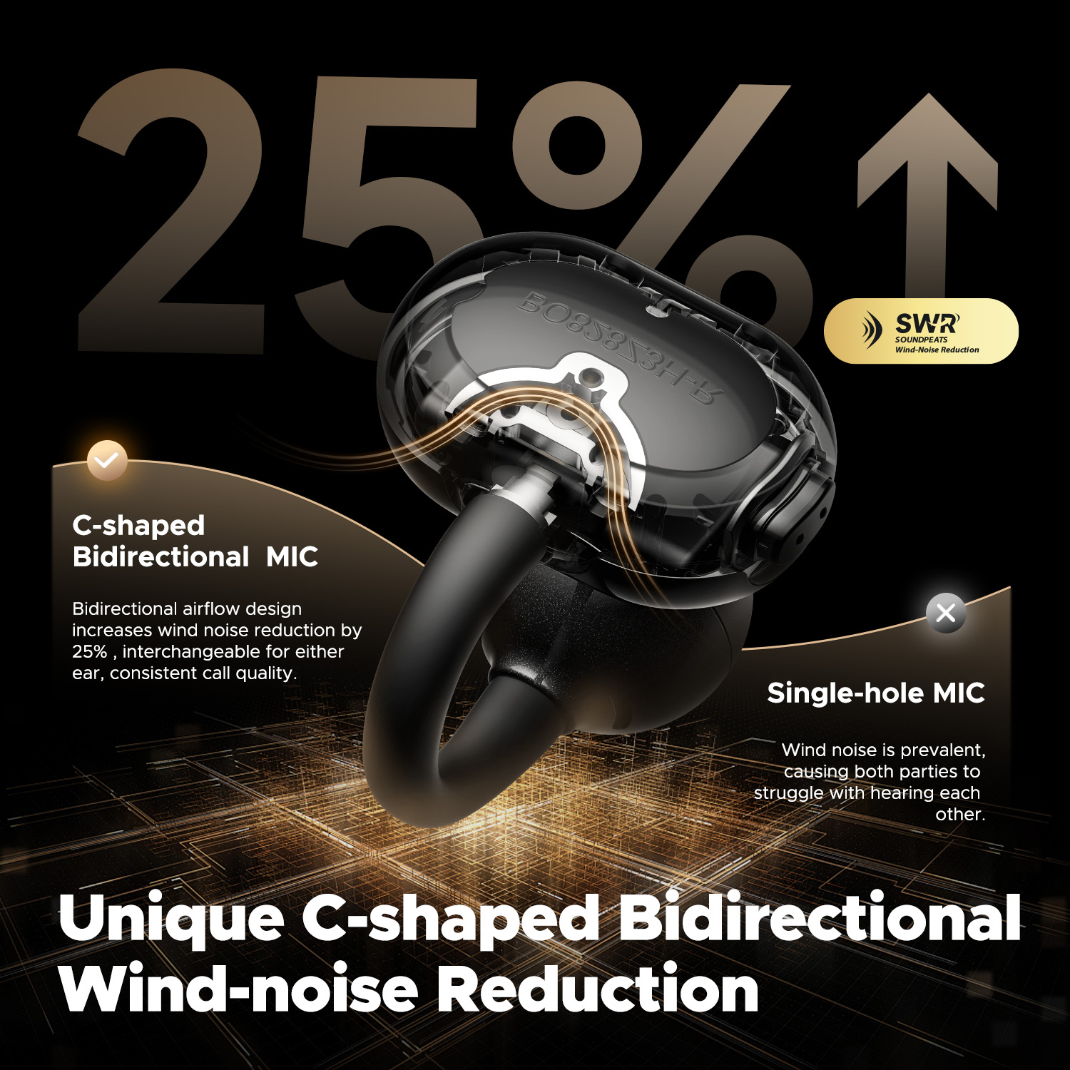 SoundPEATS POP Clip ワイヤレスイヤホン  - Open Ear Air Conduction Headphones のレビューと価格