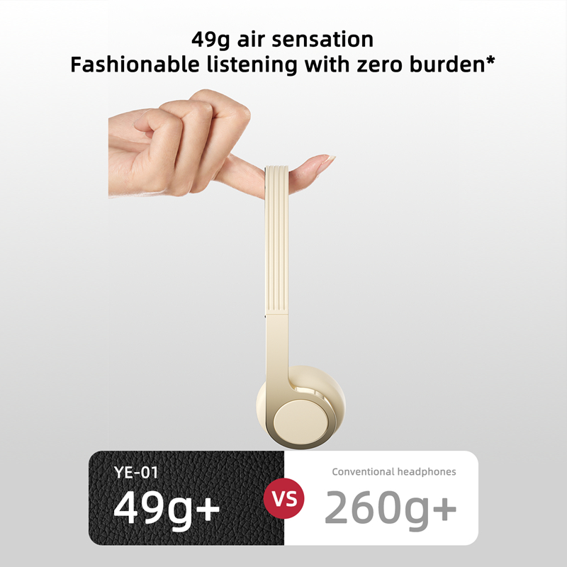 マカロンカラーのワイヤレスBluetoothヘッドホンで写真 - Anc Wireless Over Ear Headphones のレビューと価格